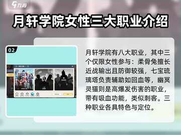 斗罗大陆史莱克学院月轩🔥揭秘游戏最强势力！截图3