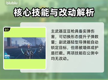 🎮解限机矛隼技能全解析！玩法教学来啦！🔥截图2