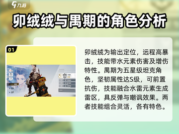 白荆回廊🔥角色强度排行｜最强阵容一网打尽！截图2