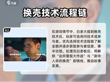 反转21克🔥第四章通关攻略来了！玩转章节💡截图3