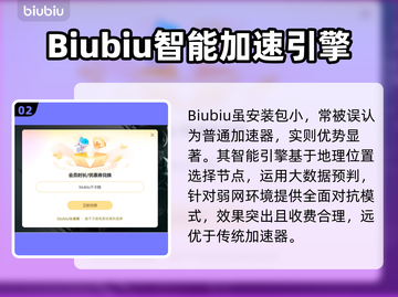 FC24卡顿？❌教你轻松搞定流畅玩🎮截图3