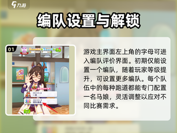 闪耀优俊少女🔥最强编队攻略来啦！💥截图2