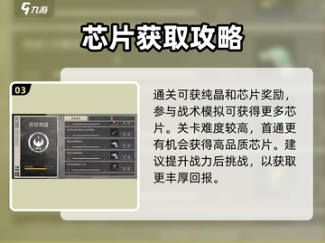 钢岚芯片爆肝攻略🔥速拿！截图4