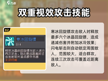 《元气骑士前传风暴刺客技能曝光！⚡》截图3