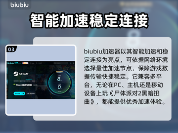 尸体派对2黑暗扭曲🔥最佳加速器推荐⚡截图4