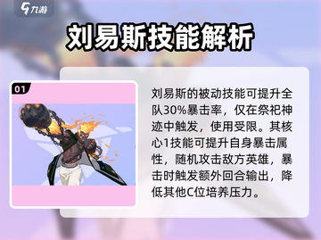 众神派对：刘易斯技能强度分析，超🔥必看！🎮截图2