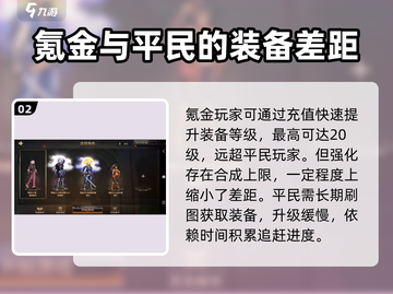 DNF手游氪金爆炸💥能玩吗？截图3