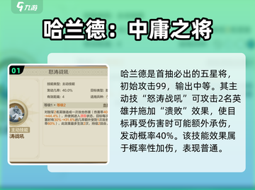 世界启元🔥哈兰德英雄超强解析💥截图2