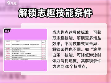 燕云十六声🔥志趣技能这样选，轻松称霸江湖！截图4
