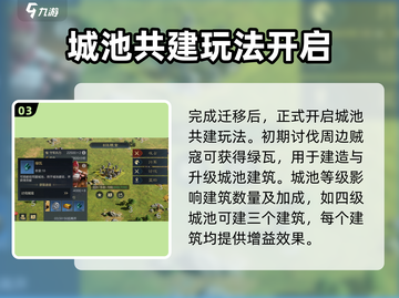 三国谋定天下🔥迁城玩法大揭秘！轻松上手制霸全服截图4