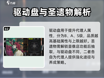 绝区零🔥圣遗物高效获取方法大公开！截图3