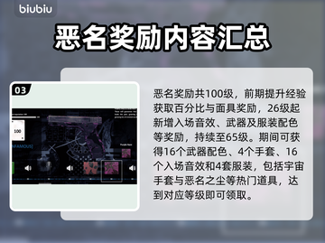 收获日3🔥恶名奖励全攻略分享！💎截图4