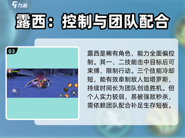 妖精的尾巴激斗🔥全角色大揭秘！✨截图4