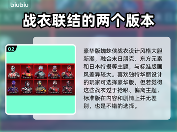 漫威蜘蛛侠2豪华版战衣获取方式大揭秘🔥截图3
