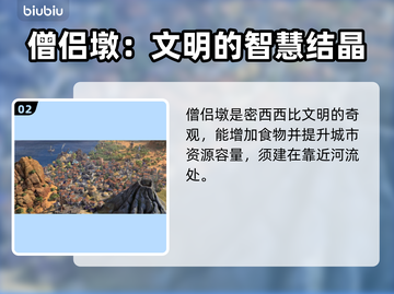 文明7奇观全解析💥游戏党必看！🔥截图3