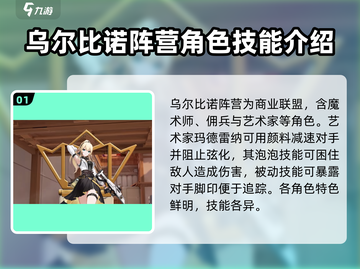 卡拉彼丘: 乌尔比诺阵营技能大曝光💥截图2