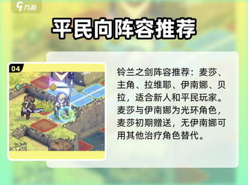 铃兰之剑🔥最强阵容推荐，一键复制即可通关！截图5