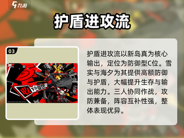 🔥女神异闻录新手必看阵容💥截图4