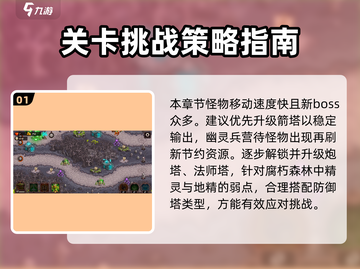 王国保卫战🔥腐朽森林速通秘籍，轻松通关不是梦！截图2