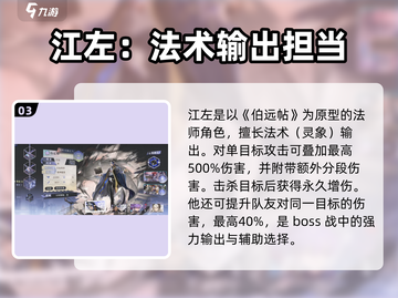 咏月风雅人物大全，揭秘游戏《月影传说》🔥截图4