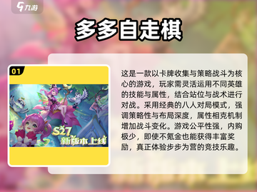 🔥2025最耐玩即时战棋手游大揭秘！🎮截图2