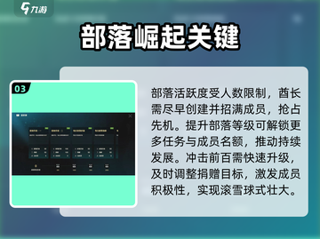 🔥荒野起源百大部落攻略！酋长必看🌟截图4