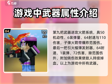 像素射击🔥全武器大揭秘！游戏党必看⚡截图5