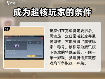 CF手游🔥超核玩家充值揭秘💰仅需XX元！截图3