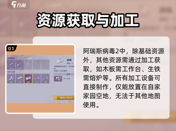 阿瑞斯病毒2🔥超全玩法教学，新手必看！截图2
