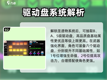 绝区零🔥圣遗物高效获取方法，快速刷出强力装备！截图3