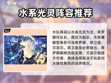 白夜极光水队🔥最强阵容搭配攻略来啦！截图3