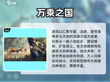 2025🔥国家大战游戏TOP榜💥玩转全球战略！🌍🎮截图5