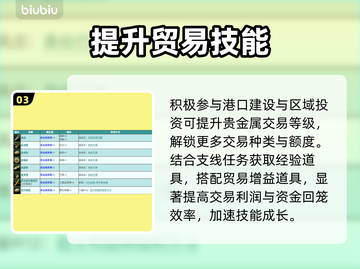 🔥《大航海时代起源》贵金属暴富秘籍💸截图4