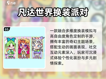 ✨2025最火换装游戏推荐🔥截图6