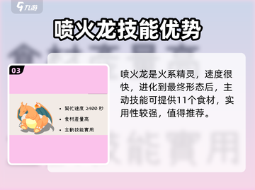 《Pokémon Sleep精灵推荐！这些神兽太强了🔥》截图4