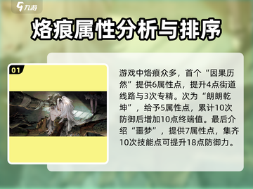 白荆回廊🔥烙痕全解析，玩家必看！🎮截图2