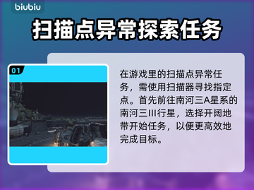 星空扫描点异常？教你轻松过关！🚀🔥截图2