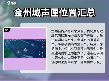 鸣潮⚡声匣位置全揭秘！收集攻略一网打尽🔥截图2