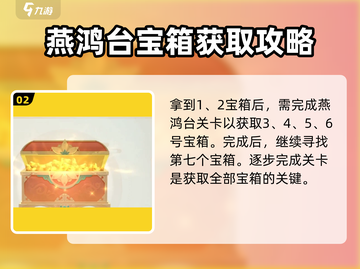 浮生忆玲珑💎十大奇物宝箱获取攻略💥截图3