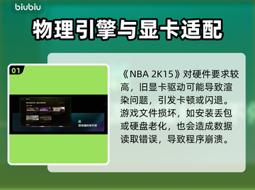 🎮NBA2K15闪退卡顿？一招解决！🚀截图2