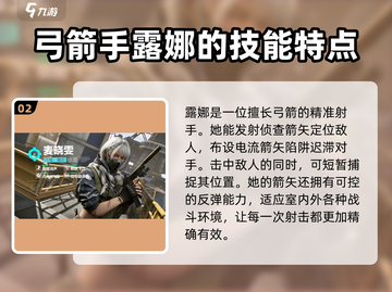 三角洲行动🔥侦察兵干员全面解析！截图3