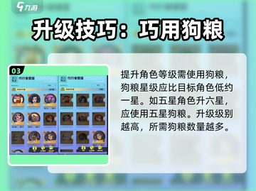 《众神派对》最高等级揭秘！🔥升级玩法全攻略🎮截图4