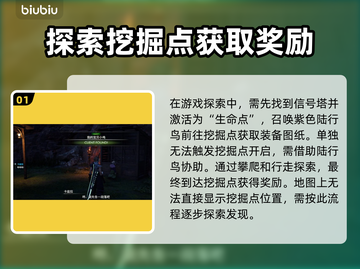 最终幻想7重生🔥挖掘点全攻略📍截图2