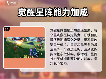 星之破晓🔥觉醒星阵系统更新时间大曝光！💥截图2