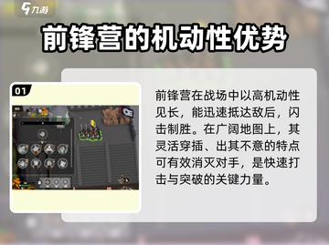 攻城模拟器前锋营🔥超强特点全解析！💥截图2