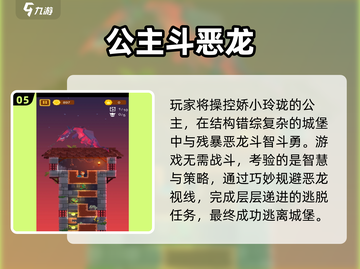 👑2024超热公主冒险游戏TOP5榜单来袭！✨截图6