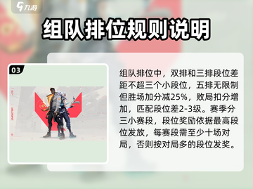 无畏契约：段位1竟不如段位3？🔥真相让人震惊！截图4