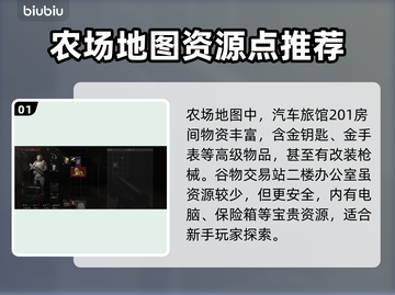 暗区突围🔥农场出金概率最高位置揭秘！⚡截图2
