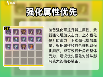 《勇士与冒险》强化玄学💥截图2