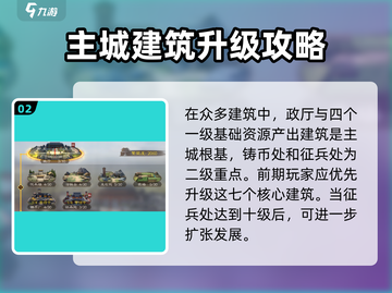 三国志战棋版繁荣度🔥提升秘籍💎截图3